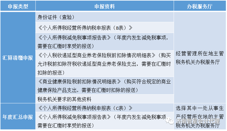 58fa19533562d9e57e4c82cdcae13f26_640_wx_fmt=png&wxfrom=5&wx_lazy=1&wx_co=1.png