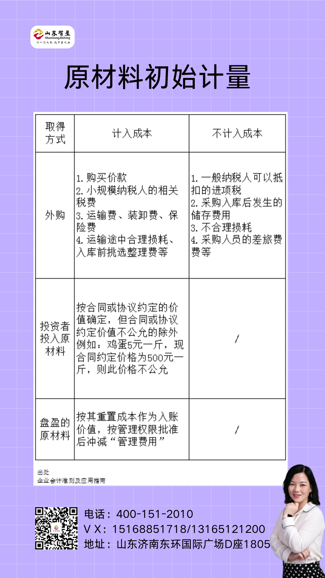 250102原材料初始計量.png
