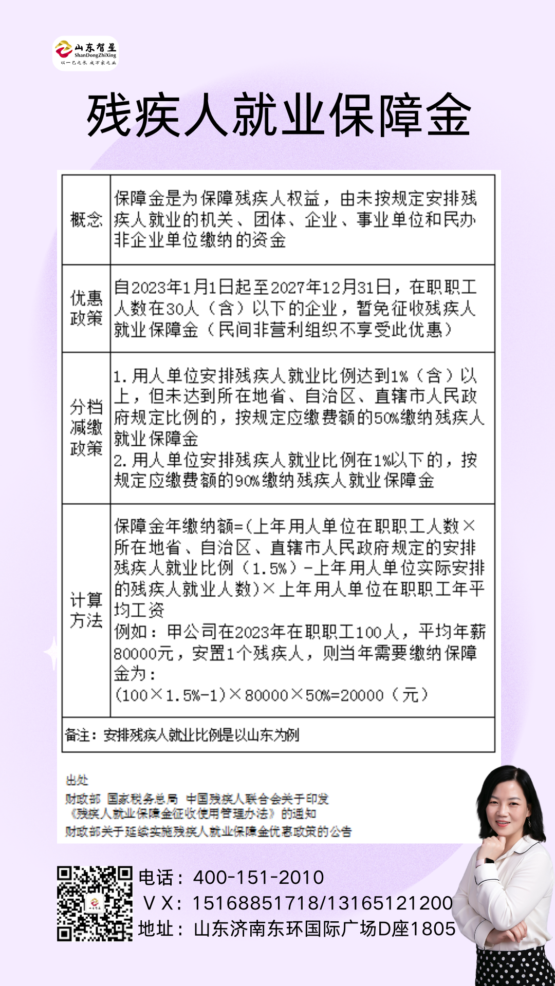 250103殘疾人就業(yè)保障金.png 250103殘疾人就業(yè)保障金.png