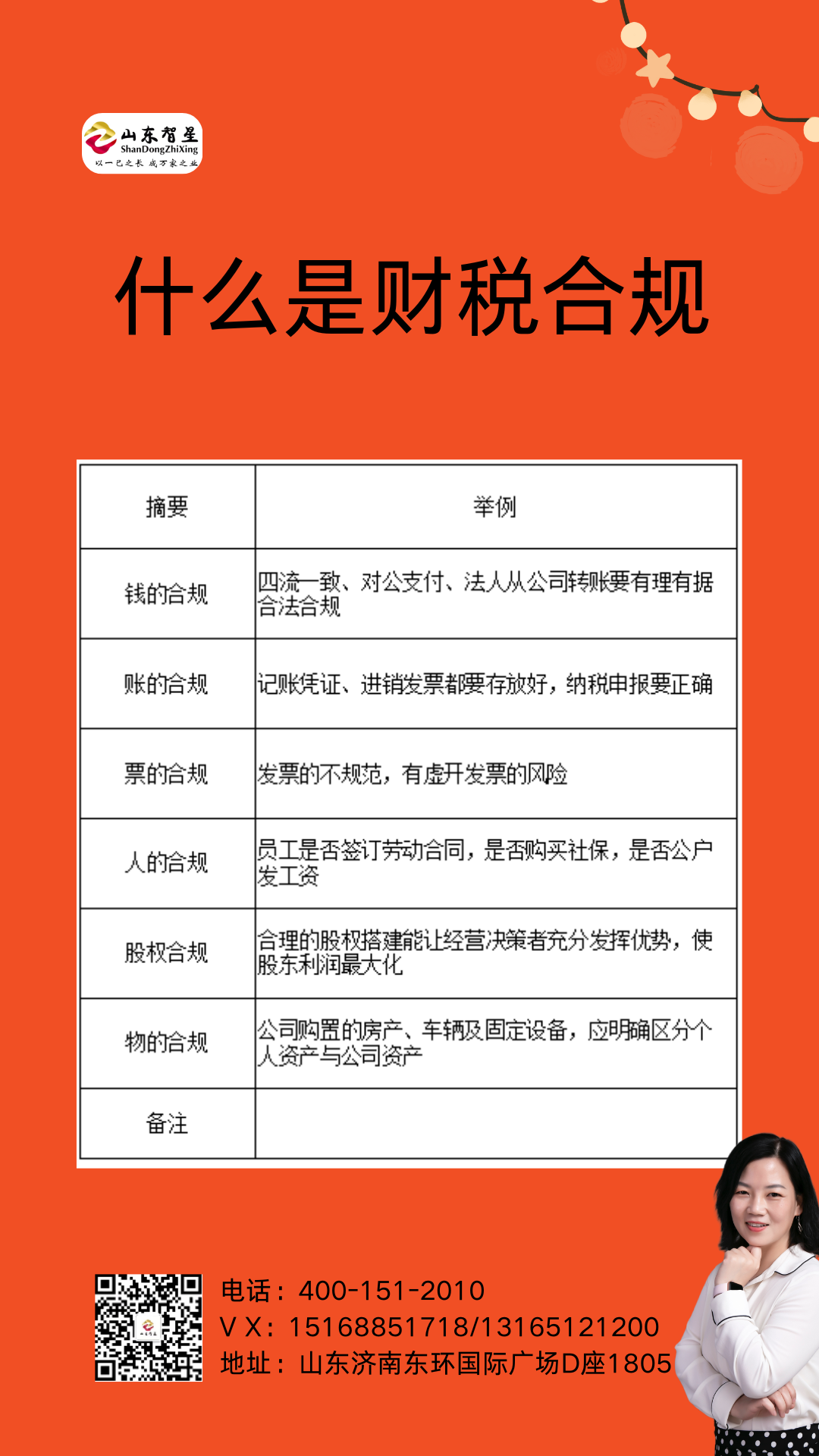 250115什么是財(cái)稅合規(guī).png 250115什么是財(cái)稅合規(guī).png