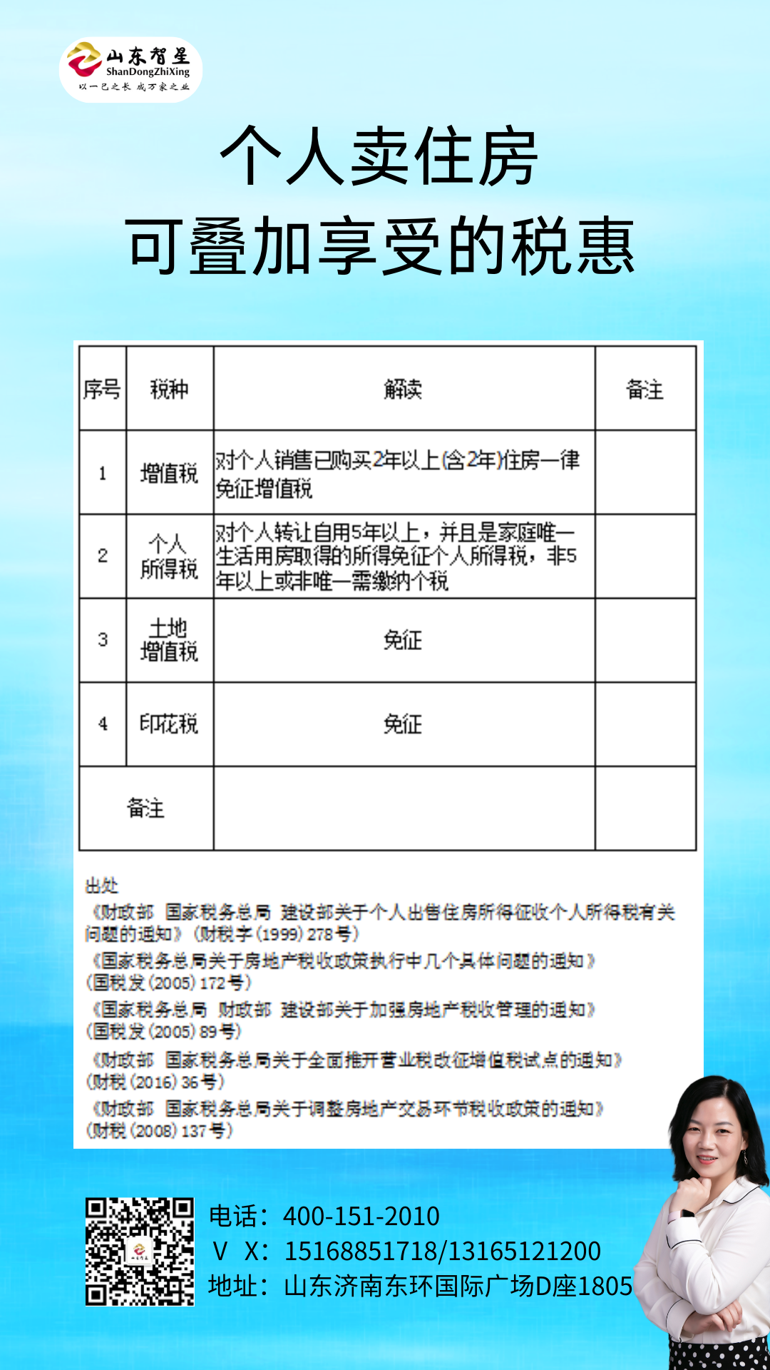 250307個(gè)人賣住房可疊加享受的稅惠.png 250307個(gè)人賣住房可疊加享受的稅惠.png