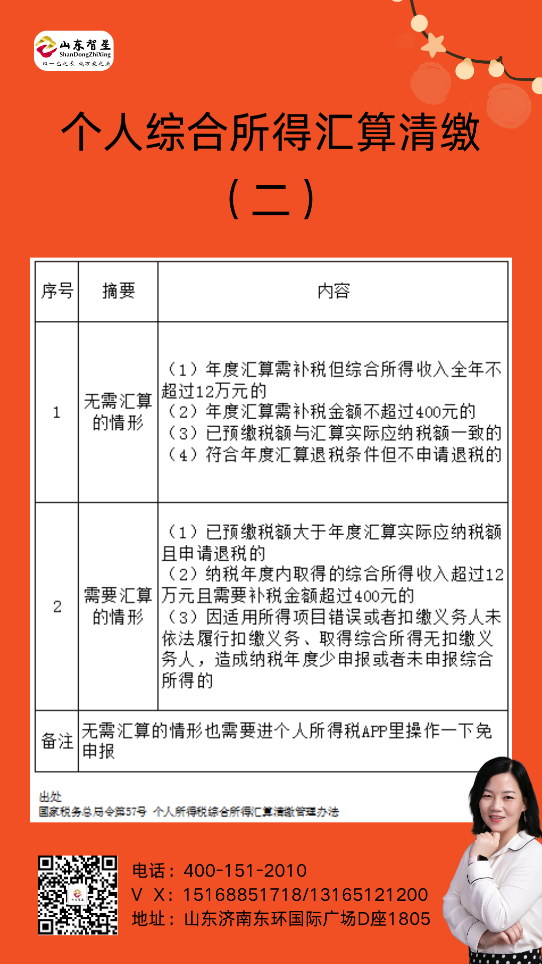 250328個人綜合所得匯算清繳(二).png 250328個人綜合所得匯算清繳(二).png
