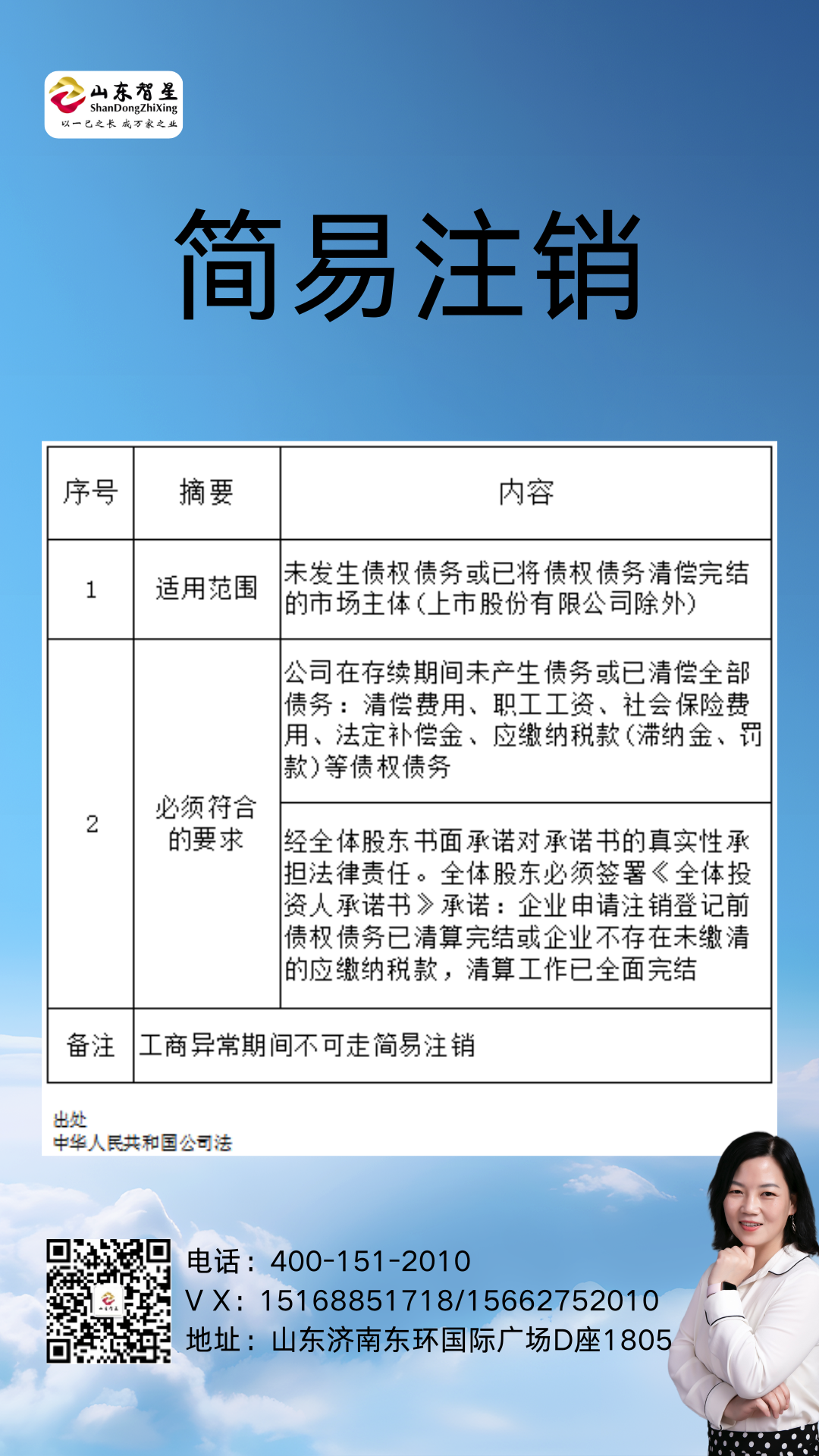 250401簡易注銷.png 250401簡易注銷.png